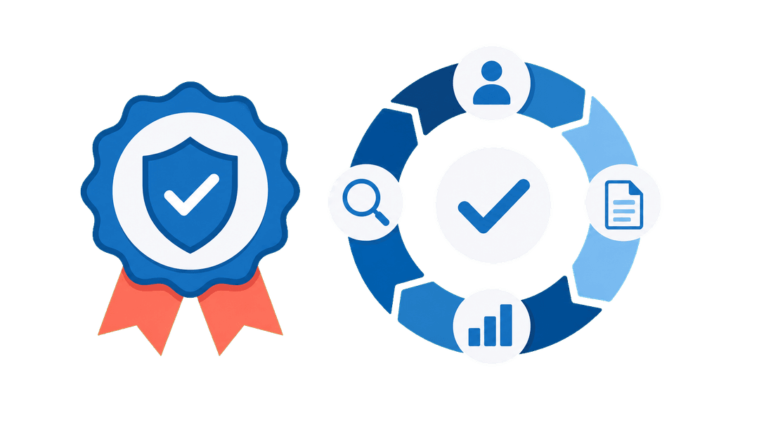 Zertifizierungsbadge und Prozessqualitätsschleife für DIN ISO 37002